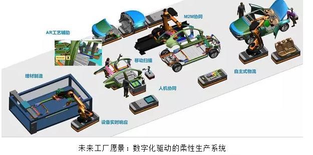 IT服务产品设计与运营之路 设计服务篇