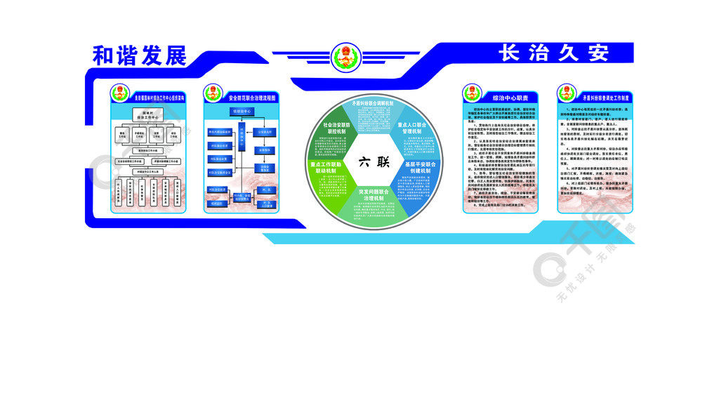 社区综治服务中心文化墙模板 编号581设计服务